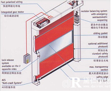 垂直流工作台结构特点